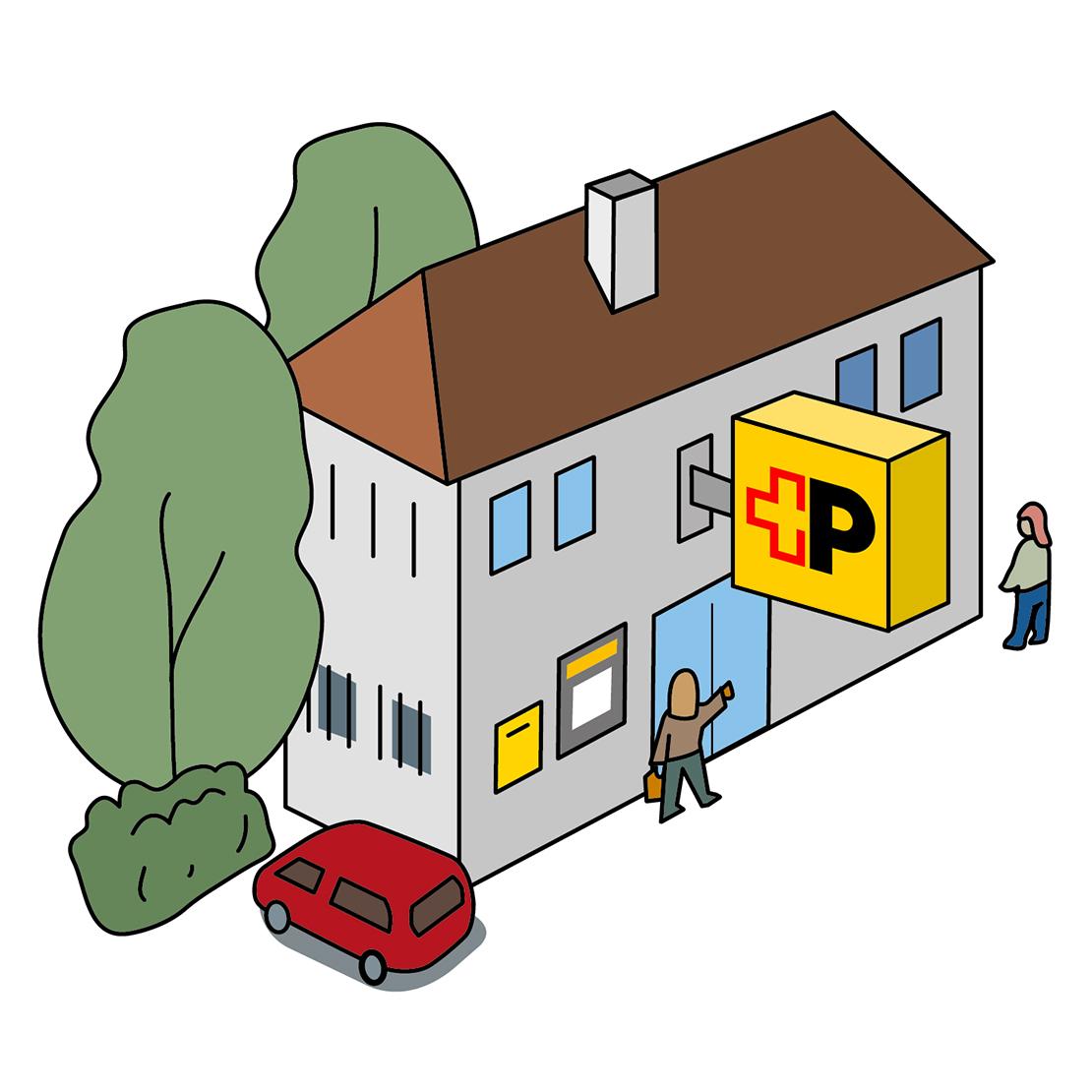 Postfiliale
