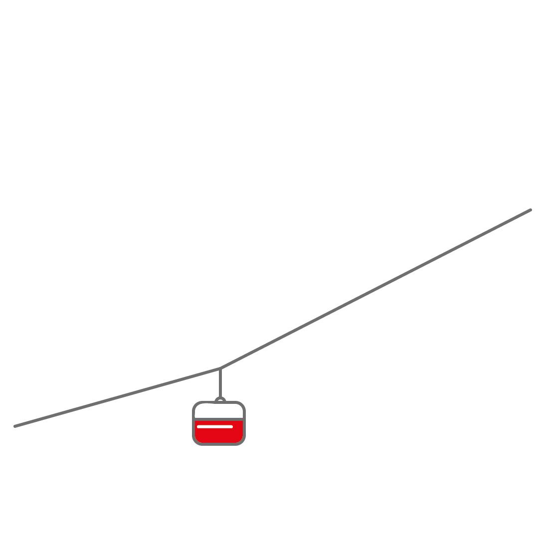 Seilbahn